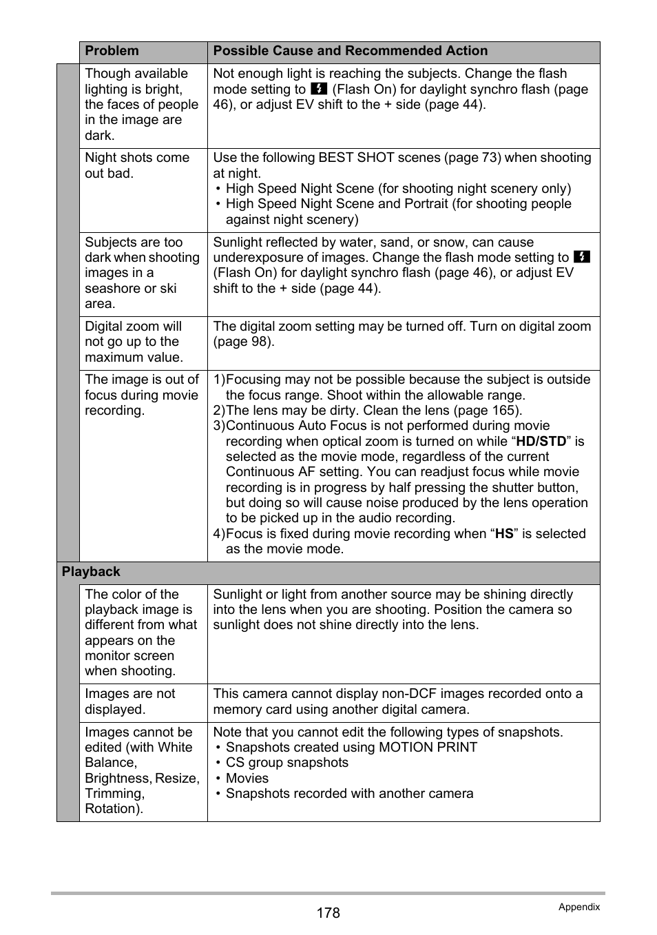 Casio EXILIM EX-FH25 User Manual | Page 178 / 192