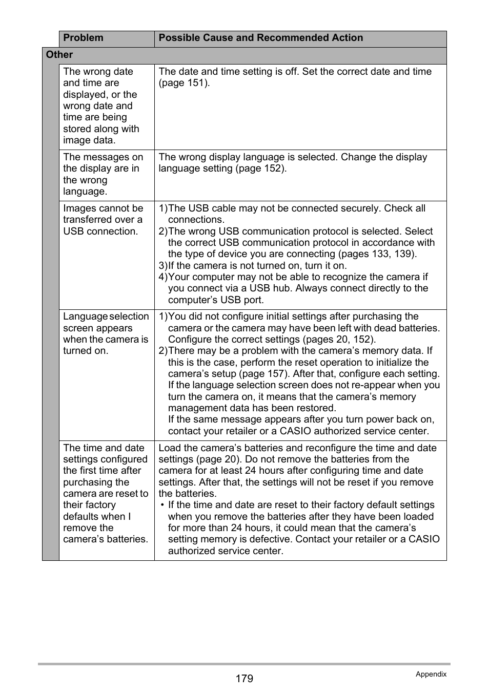 Casio EXILIM EX-FH25 User Manual | Page 179 / 192