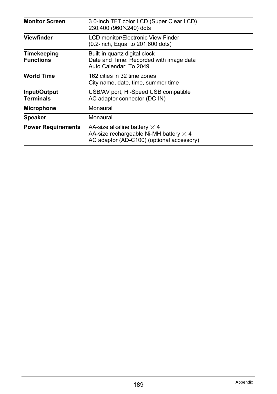 Casio EXILIM EX-FH25 User Manual | Page 189 / 192