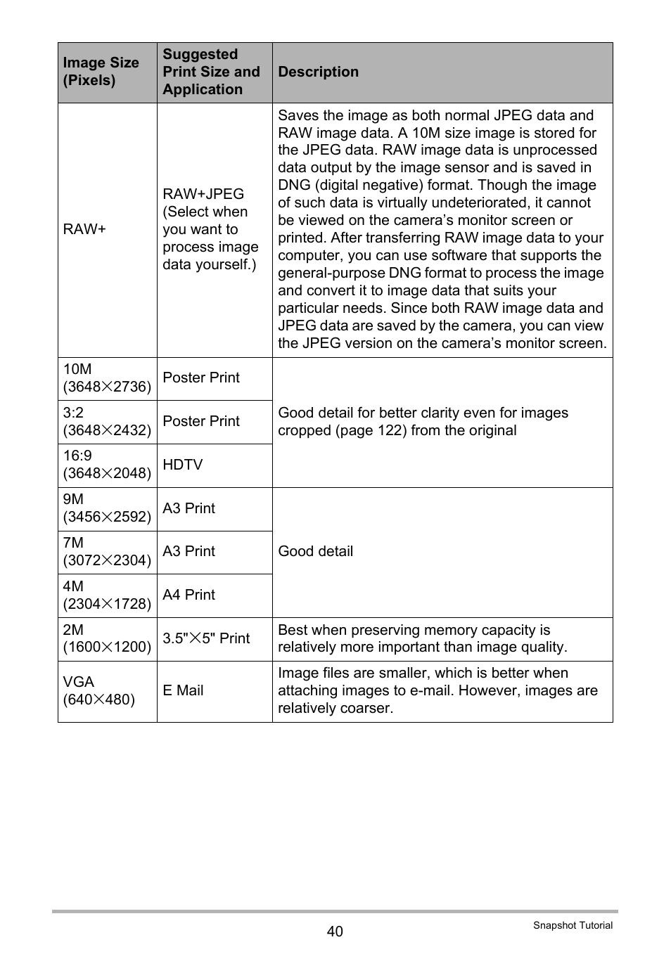 Casio EXILIM EX-FH25 User Manual | Page 40 / 192