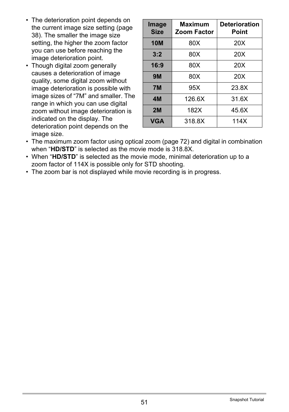 Casio EXILIM EX-FH25 User Manual | Page 51 / 192