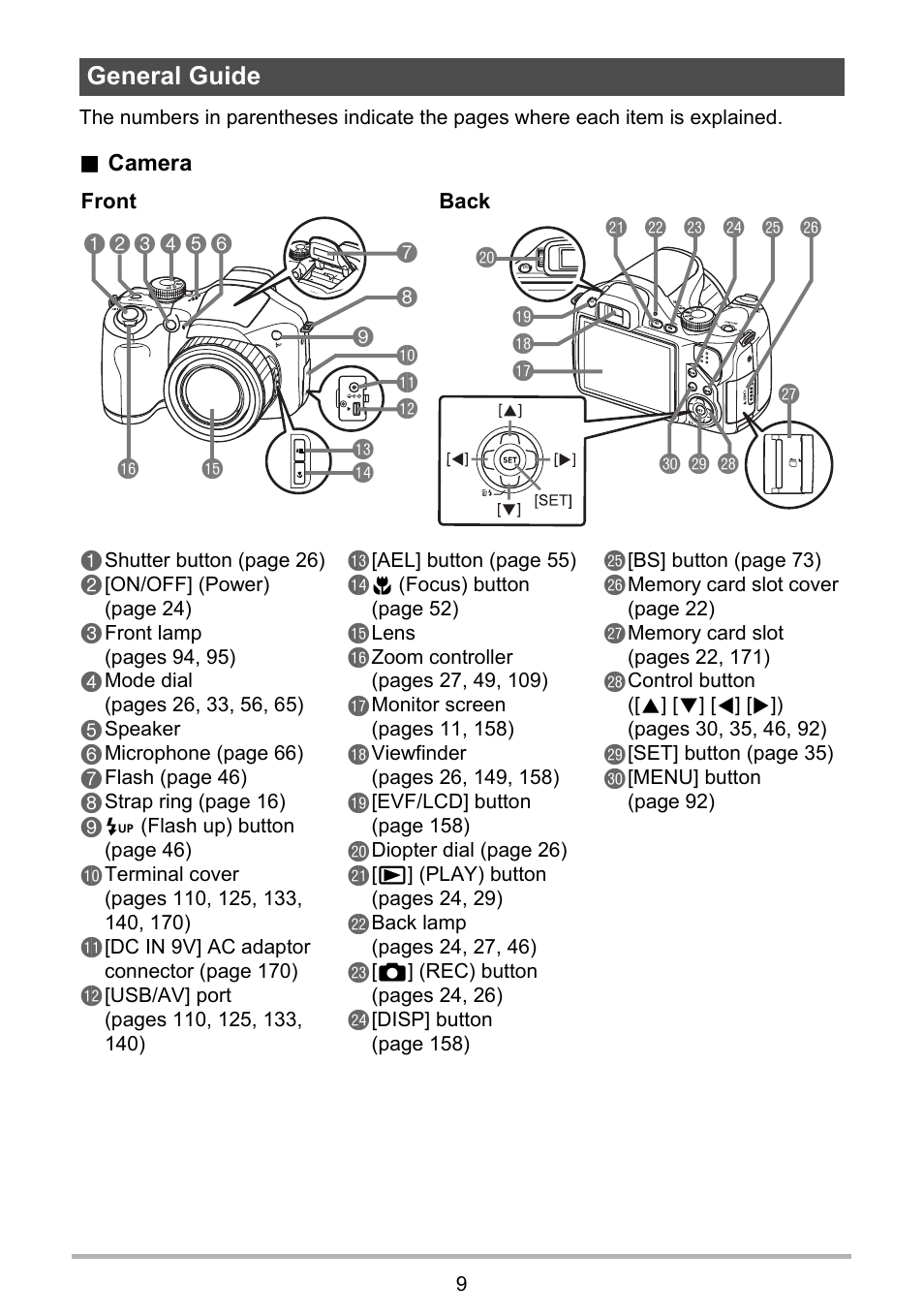 General guide | Casio EXILIM EX-FH25 User Manual | Page 9 / 192