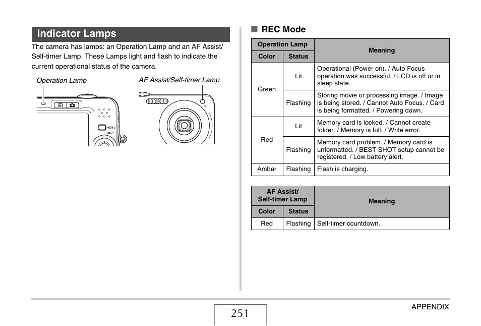 Indicator lamps, Rec mode | Casio EXILIM EX-Z1080 User Manual | Page 251 / 267