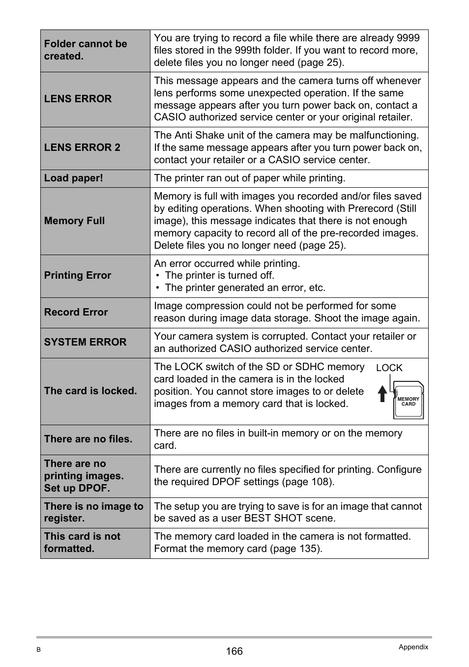 Casio EXILIM K1160PCM2DMX User Manual | Page 166 / 176