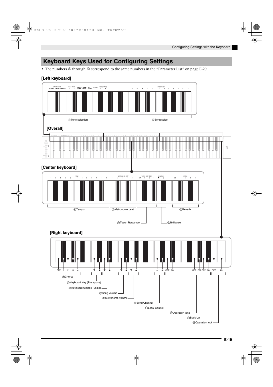 Keyboard keys used for configuring settings, Left keyboard | Casio PX720C User Manual | Page 21 / 37