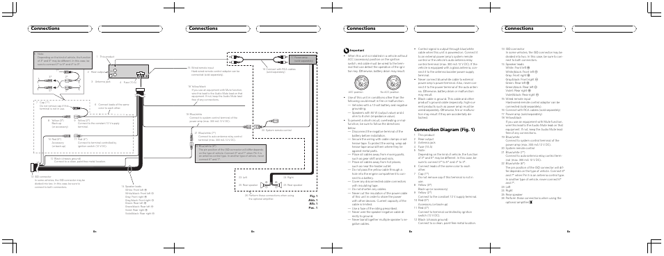 Connections, Connection diagram (fig. 1) | Pioneer DEH-3000MP User Manual | Page 5 / 8