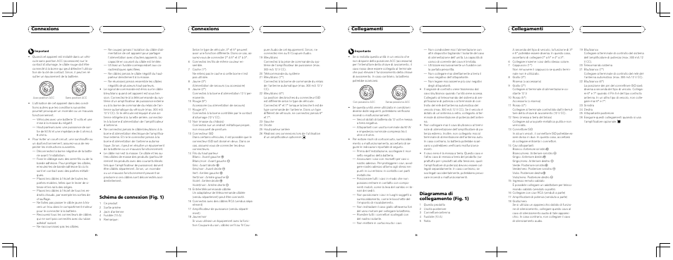 Schéma de connexion (fig. 1), Connexions, Diagramma di collegamento (fig. 1) | Collegamenti | Pioneer DEH-3000MP User Manual | Page 7 / 8