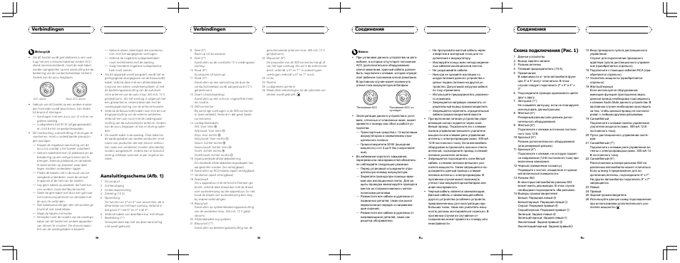 Aansluitingsschema (afb. 1), Verbindingen, Соединения | Схема подключения (рис. 1) | Pioneer DEH-3000MP User Manual | Page 8 / 8
