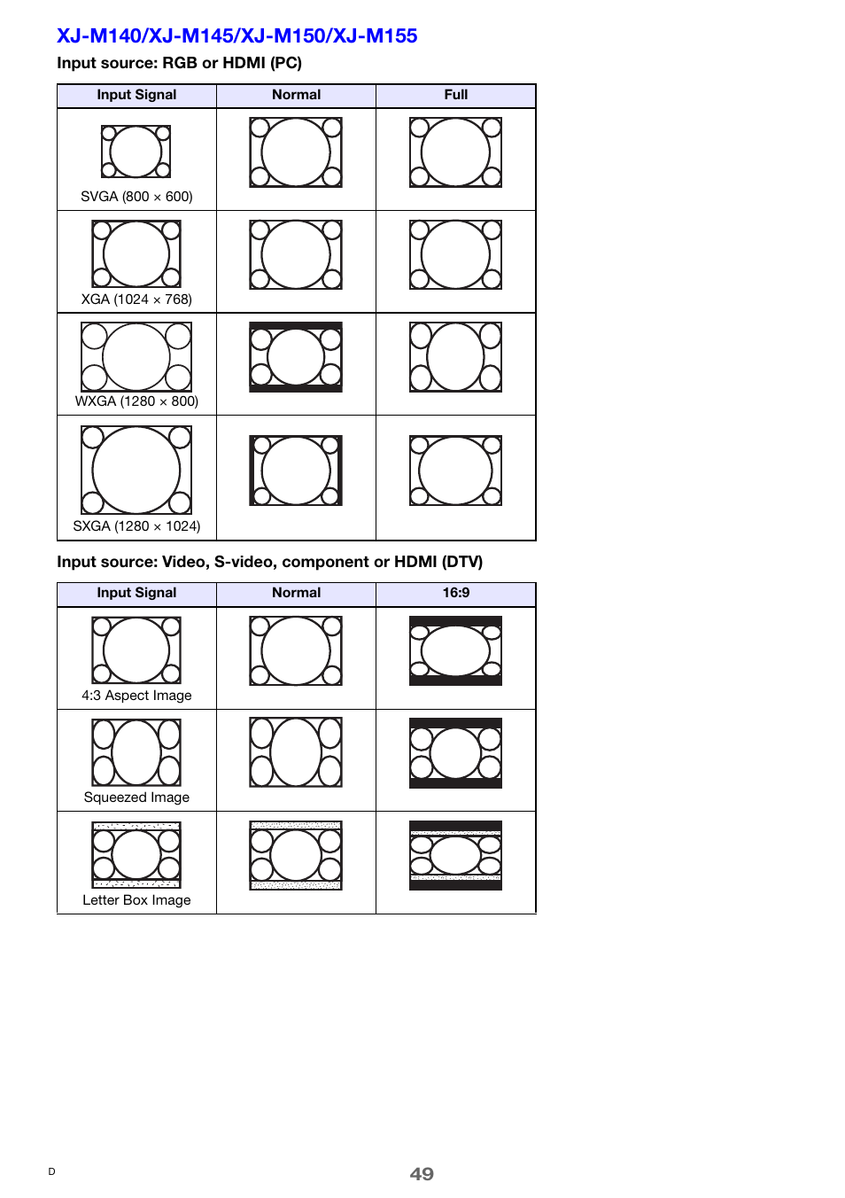 Casio XJ-M250 User Manual | Page 49 / 61