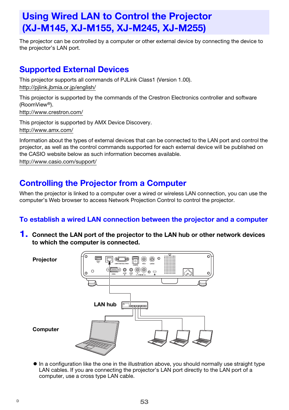 Supported external devices, Controlling the projector from a computer | Casio XJ-M250 User Manual | Page 53 / 61