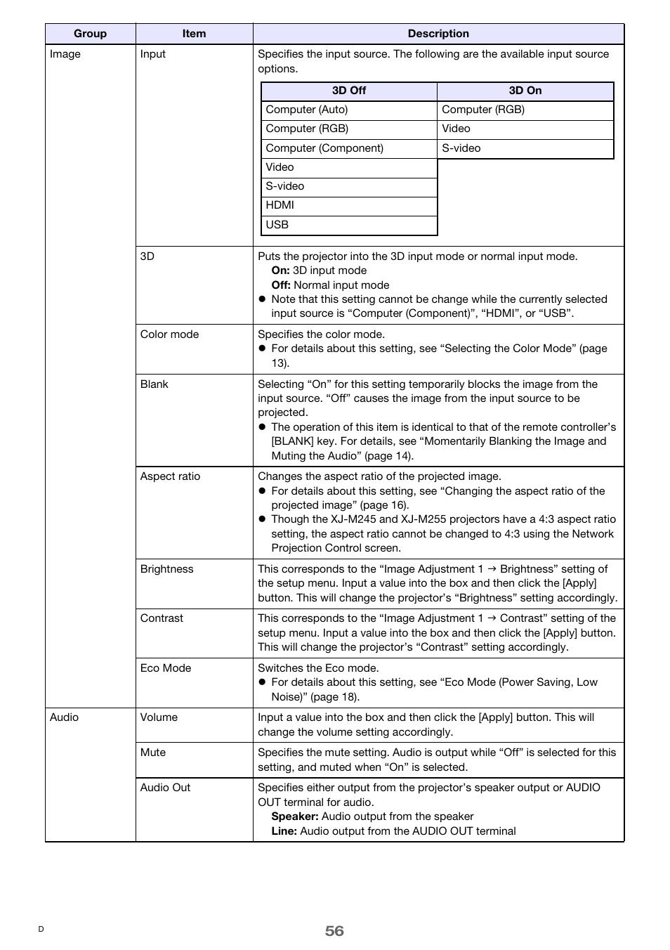 Casio XJ-M250 User Manual | Page 56 / 61