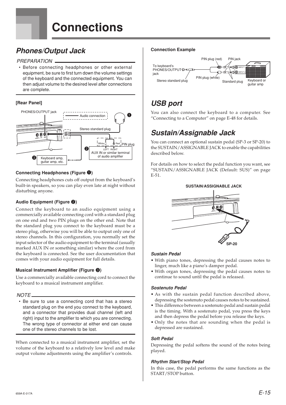 Connections, Phones/output jack, Usb port | Sustain/assignable jack, E-15 | Casio LK93TV User Manual | Page 17 / 79