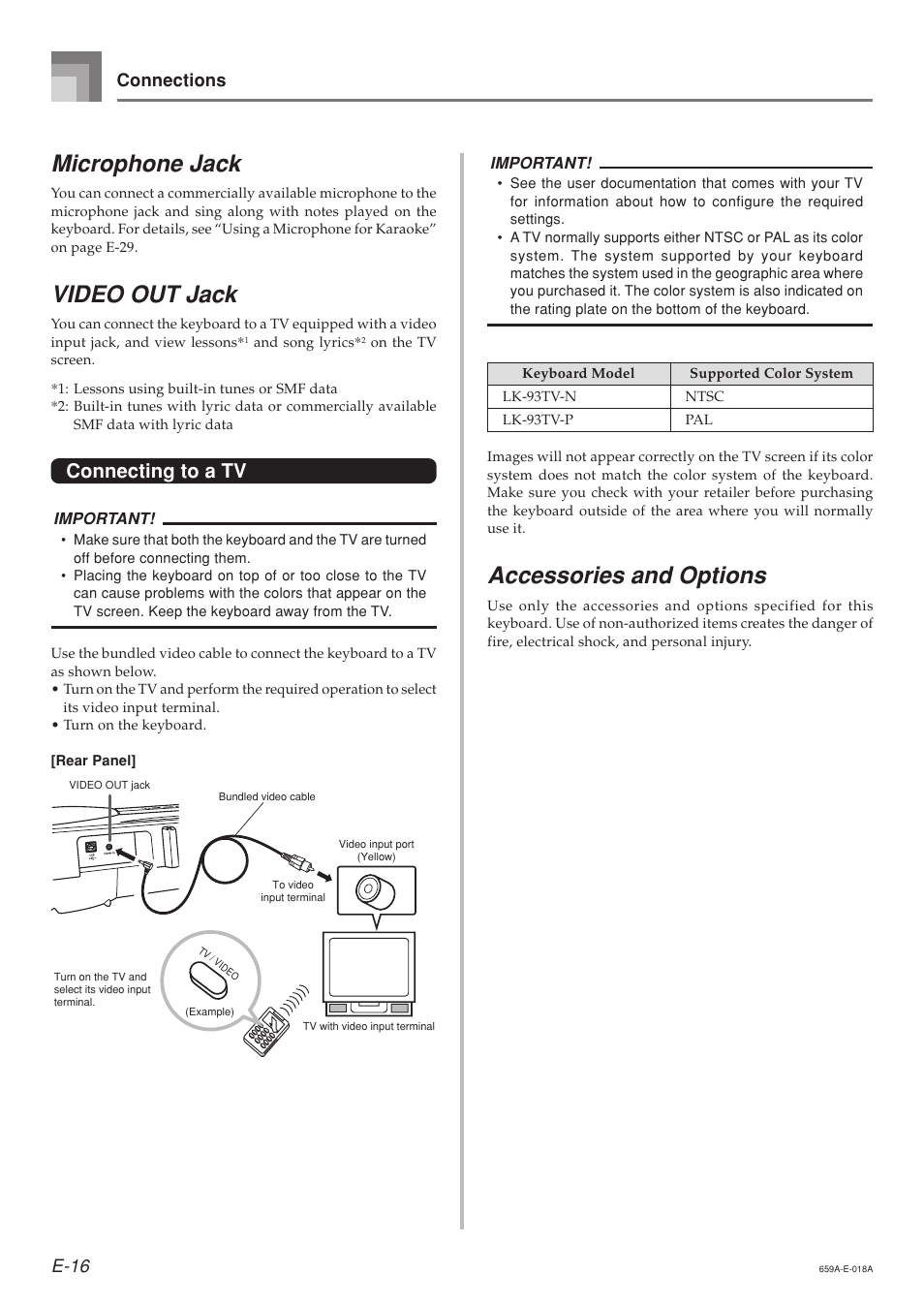 Microphone jack, Video out jack, Accessories and options | Connecting to a tv, E-16, Connections | Casio LK93TV User Manual | Page 18 / 79