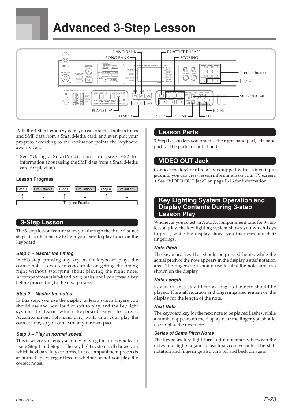 Advanced 3-step lesson, Lesson parts, Video out jack | Step lesson, E-23 | Casio LK93TV User Manual | Page 25 / 79