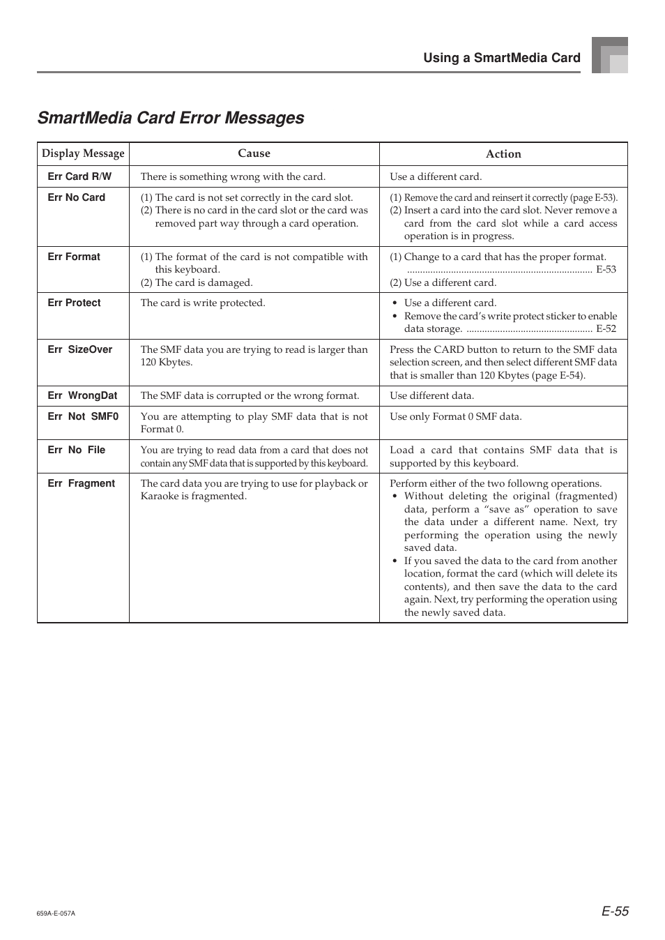 Smartmedia card error messages, E-55, Using a smartmedia card | Casio LK93TV User Manual | Page 57 / 79