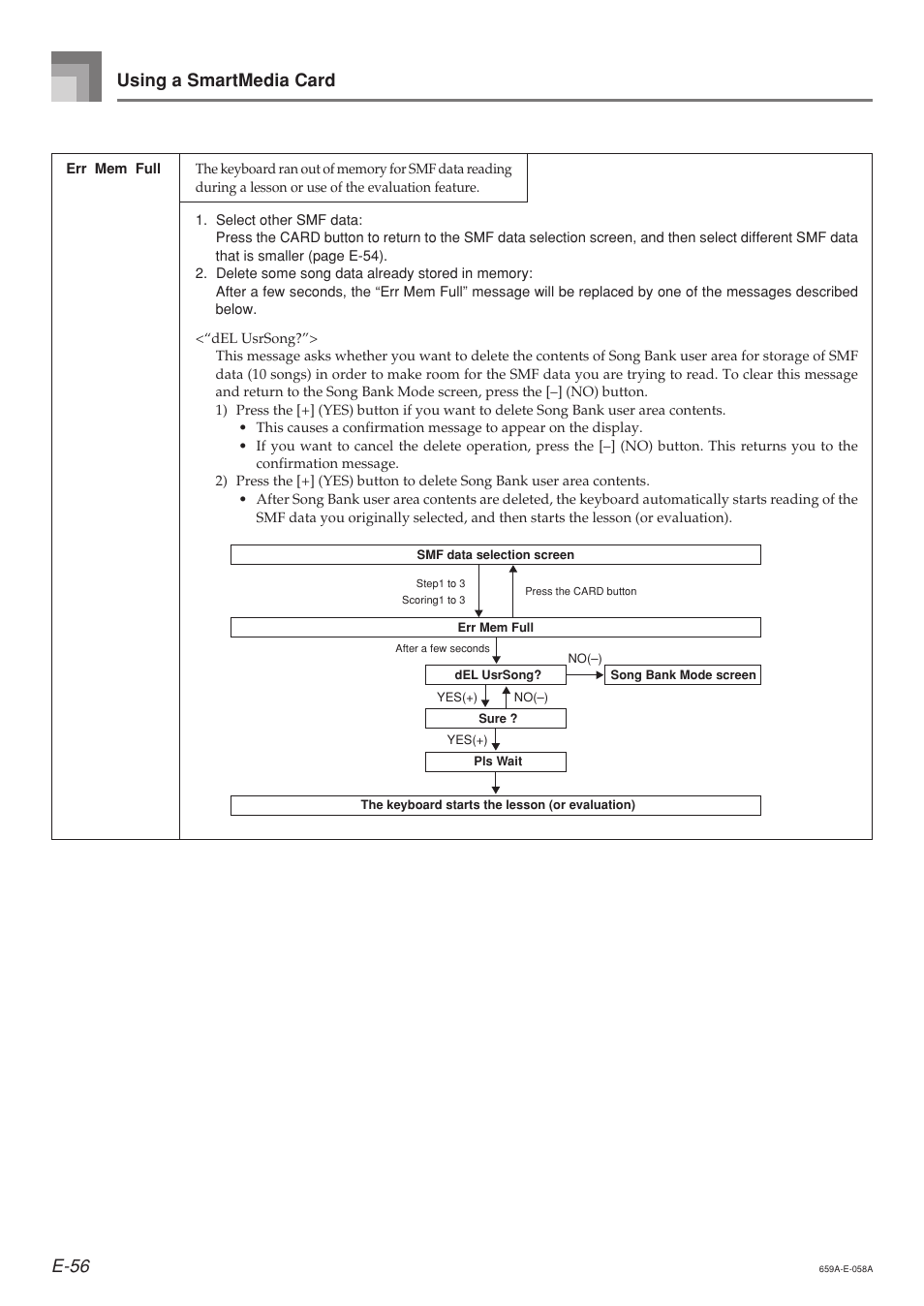 E-56 using a smartmedia card | Casio LK93TV User Manual | Page 58 / 79