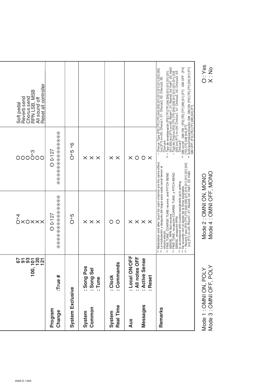 Casio LK93TV User Manual | Page 78 / 79