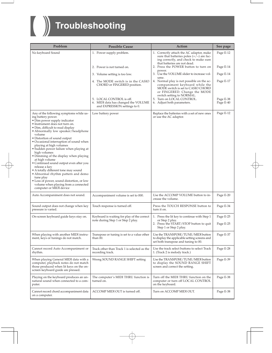 Troubleshooting, E-41 | Casio CTK573 User Manual | Page 43 / 54