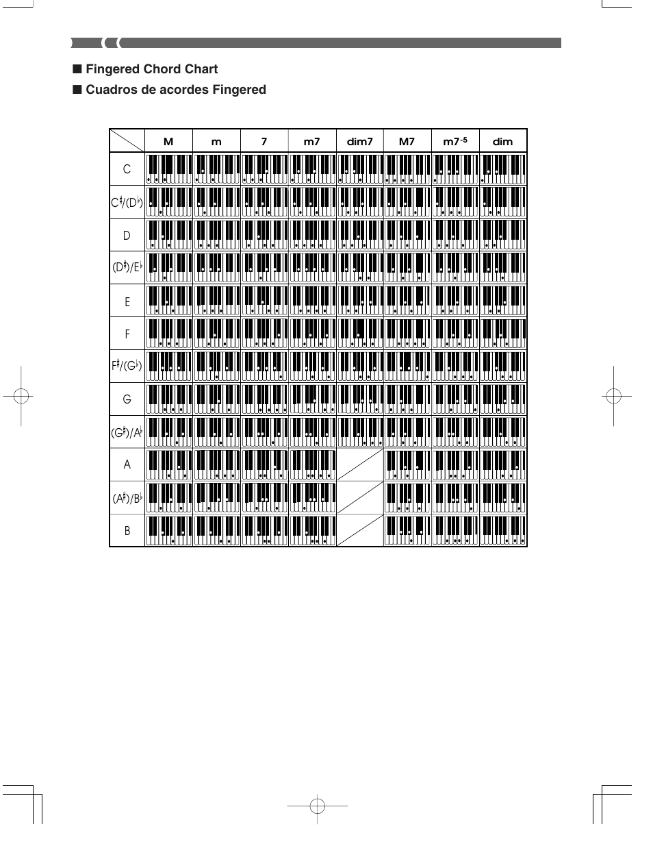 Casio CTK573 User Manual | Page 48 / 54