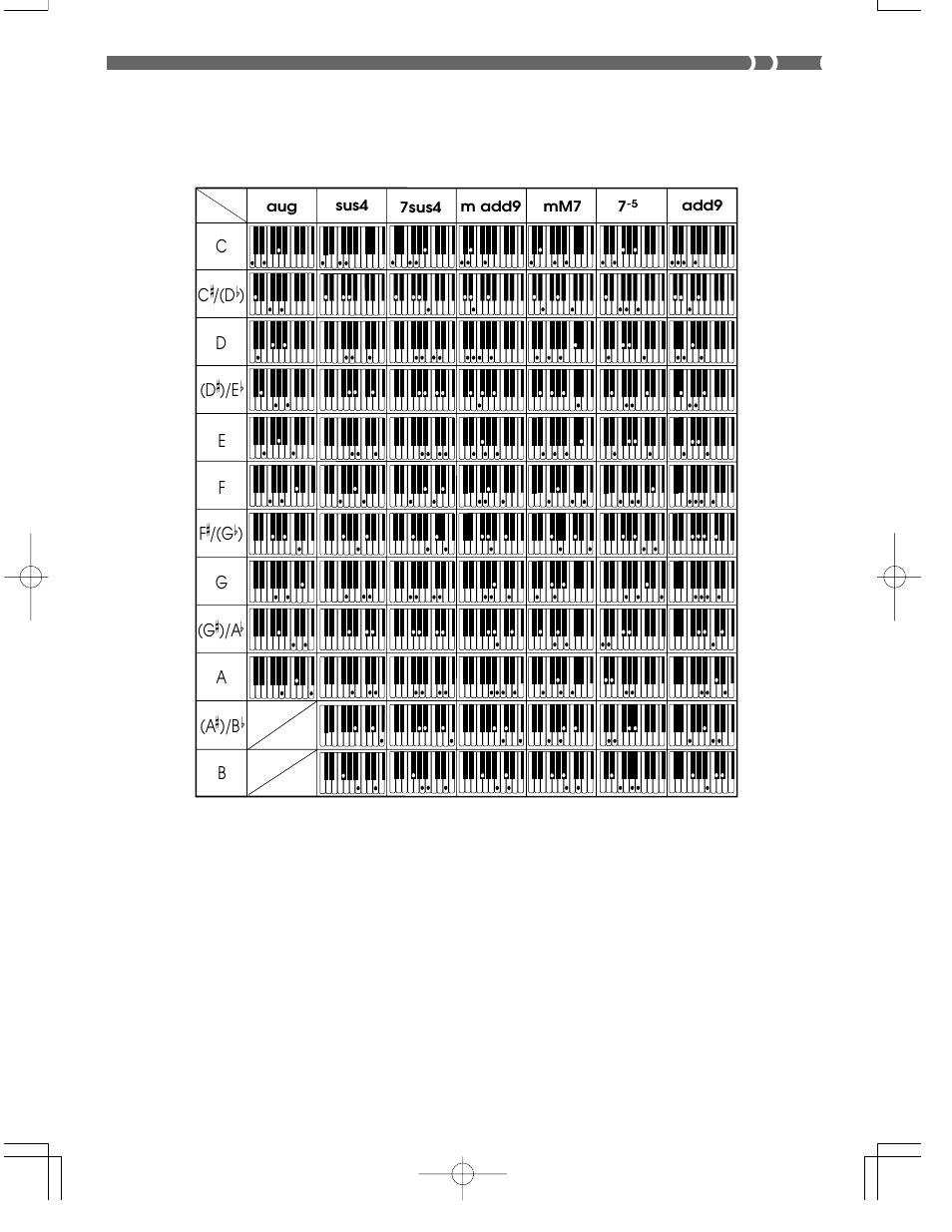 Casio CTK573 User Manual | Page 49 / 54