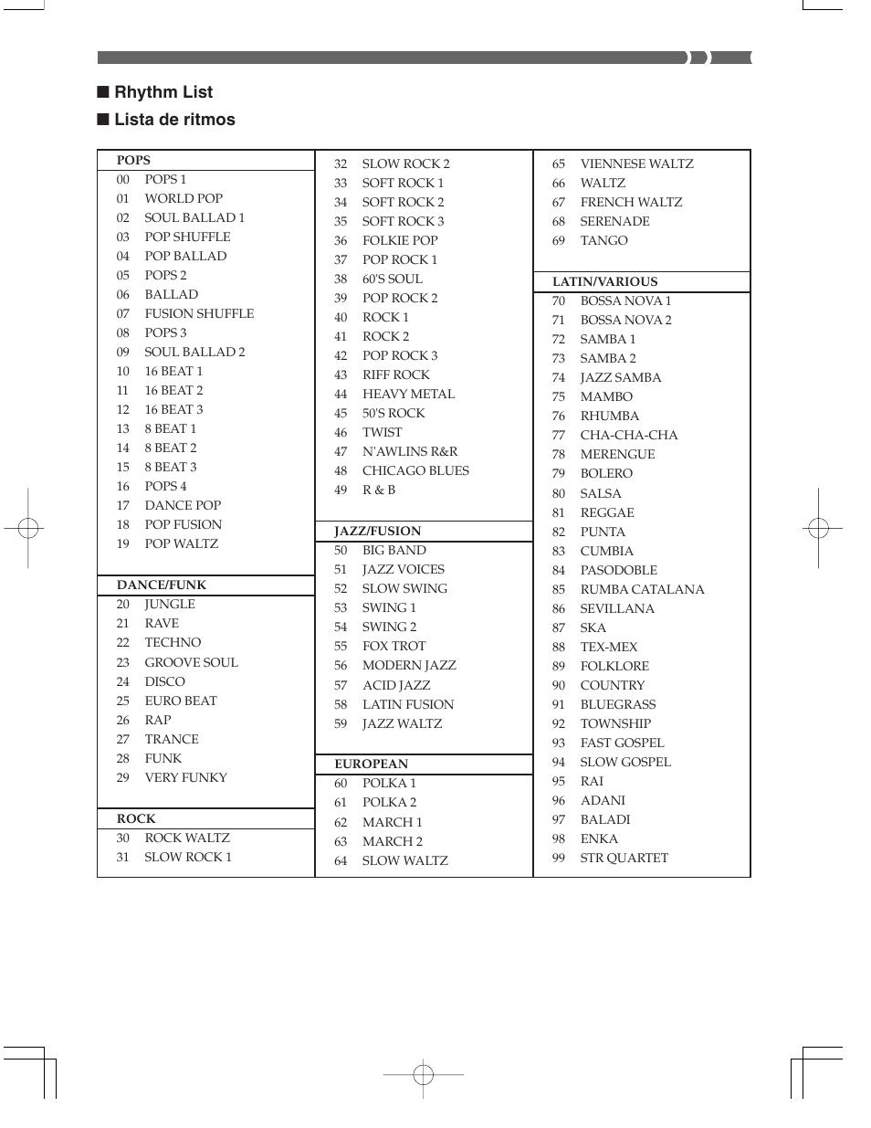 Rhythm list ■ lista de ritmos | Casio CTK573 User Manual | Page 51 / 54