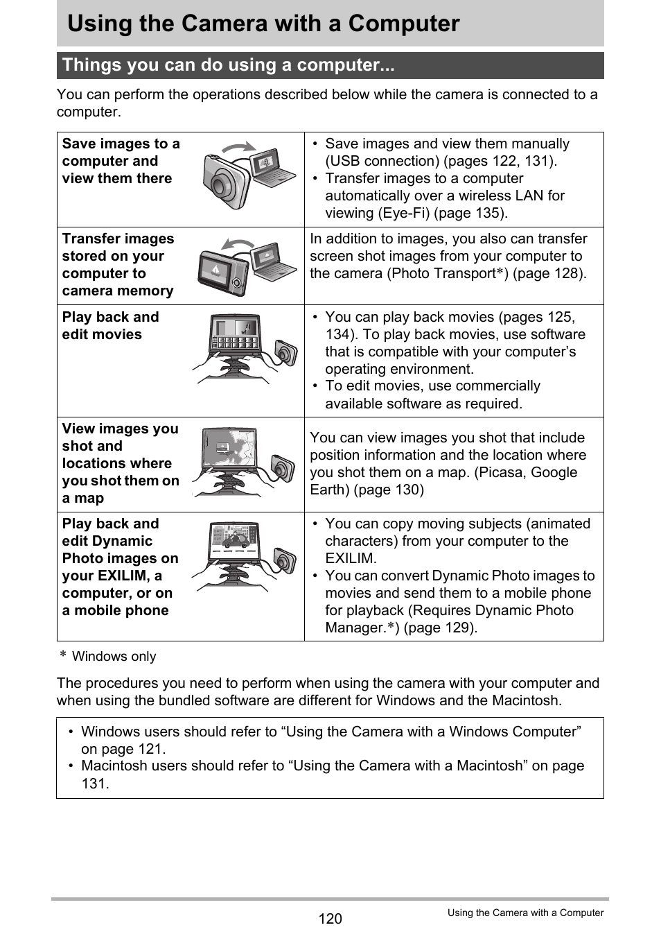 Using the camera with a computer, Things you can do using a computer | Casio EXILIM EX-H20G User Manual | Page 120 / 192