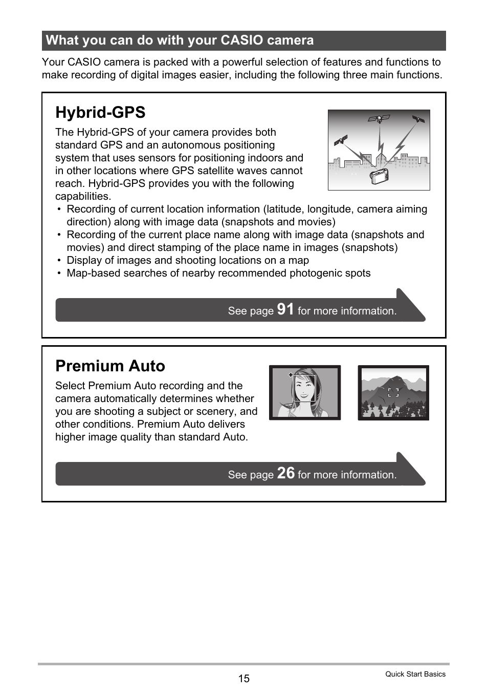 What you can do with your casio camera, Hybrid-gps, Premium auto | Casio EXILIM EX-H20G User Manual | Page 15 / 192