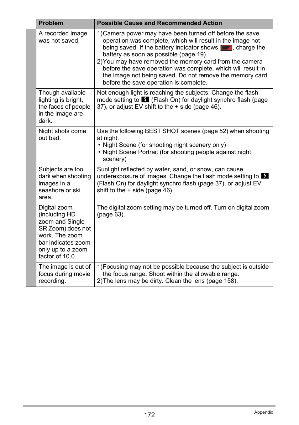 Casio EXILIM EX-H20G User Manual | Page 172 / 192