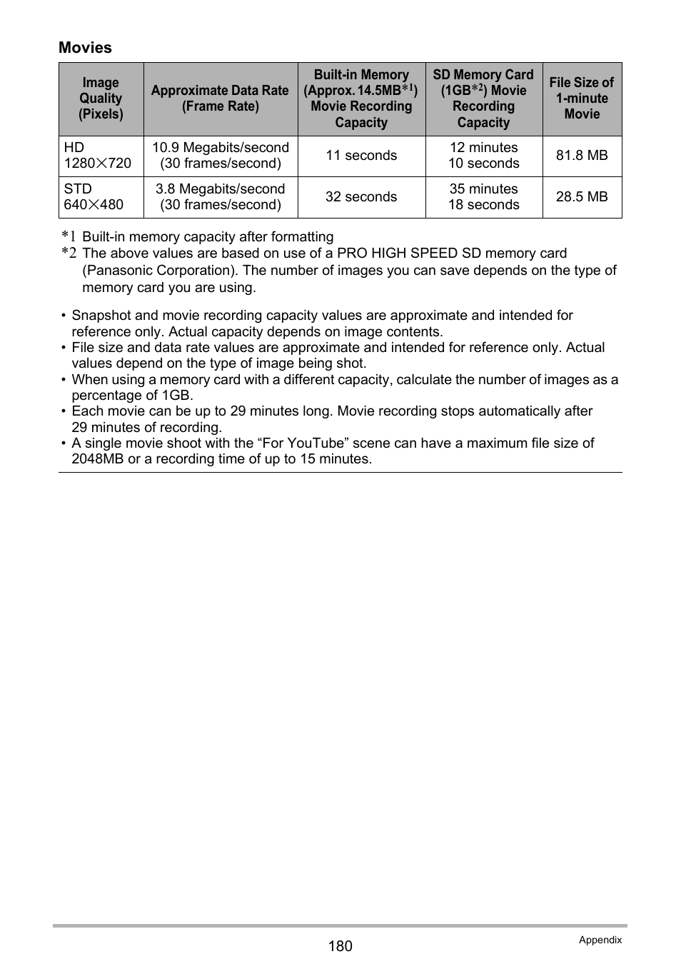 E 180) | Casio EXILIM EX-H20G User Manual | Page 180 / 192