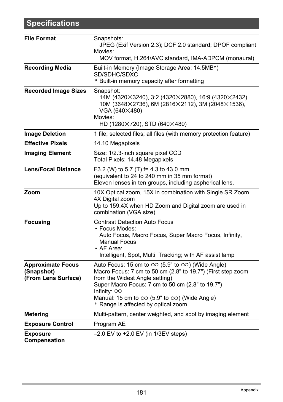 Specifications | Casio EXILIM EX-H20G User Manual | Page 181 / 192