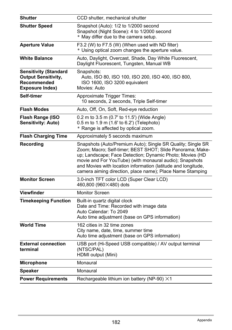Casio EXILIM EX-H20G User Manual | Page 182 / 192