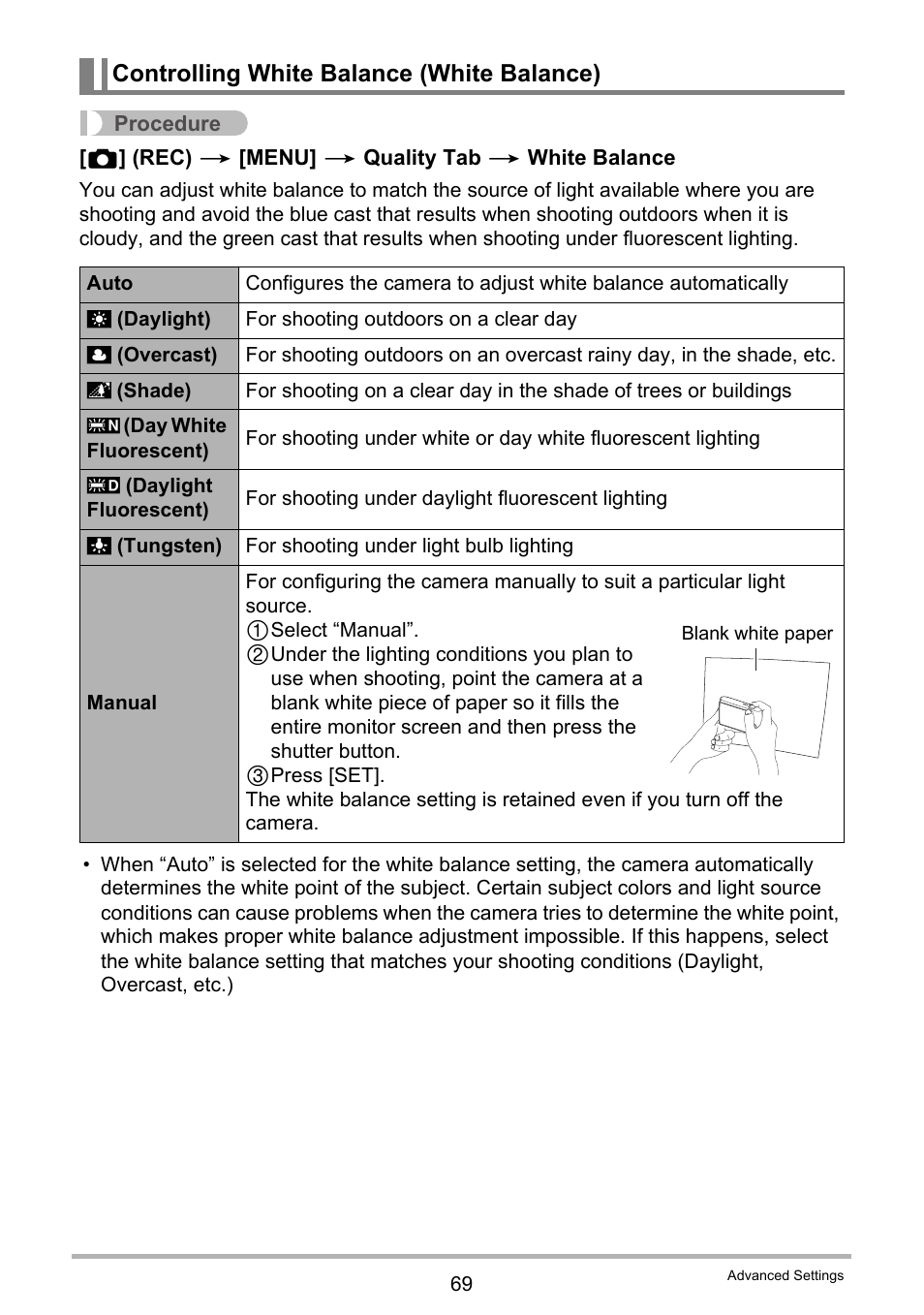 Controlling white balance (white balance) | Casio EXILIM EX-H20G User Manual | Page 69 / 192