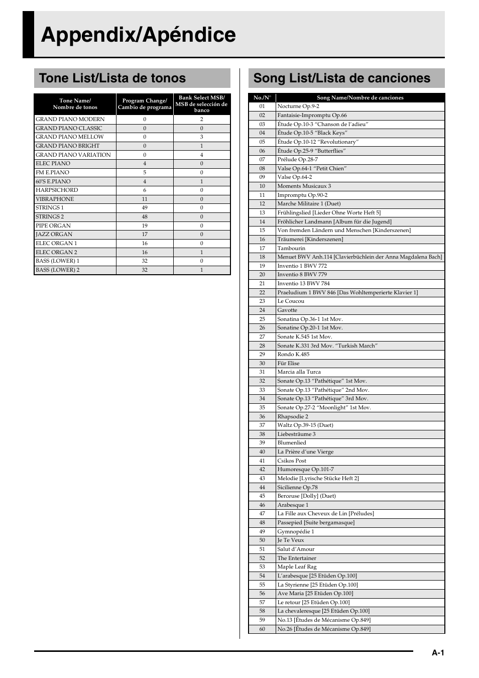 Appendix/apéndice, Tone list/lista de tonos, Song list/lista de canciones | Casio PRIVIA PX135 User Manual | Page 34 / 37