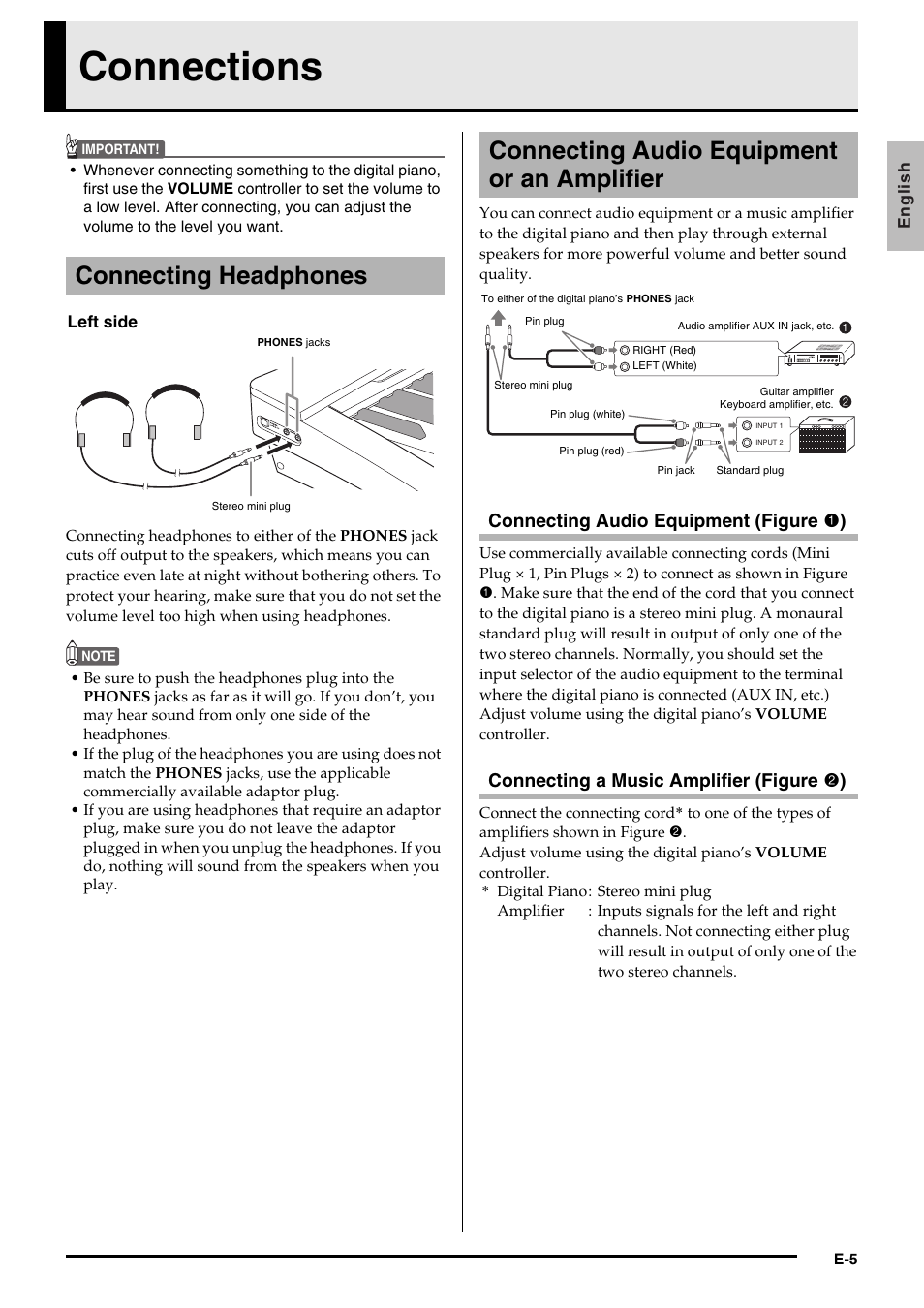 Connections, Connecting headphones, Connecting audio equipment or an amplifier | Connecting audio equipment (figure 1 ), Connecting a music amplifier (figure 2 ) | Casio PRIVIA PX135 User Manual | Page 7 / 37