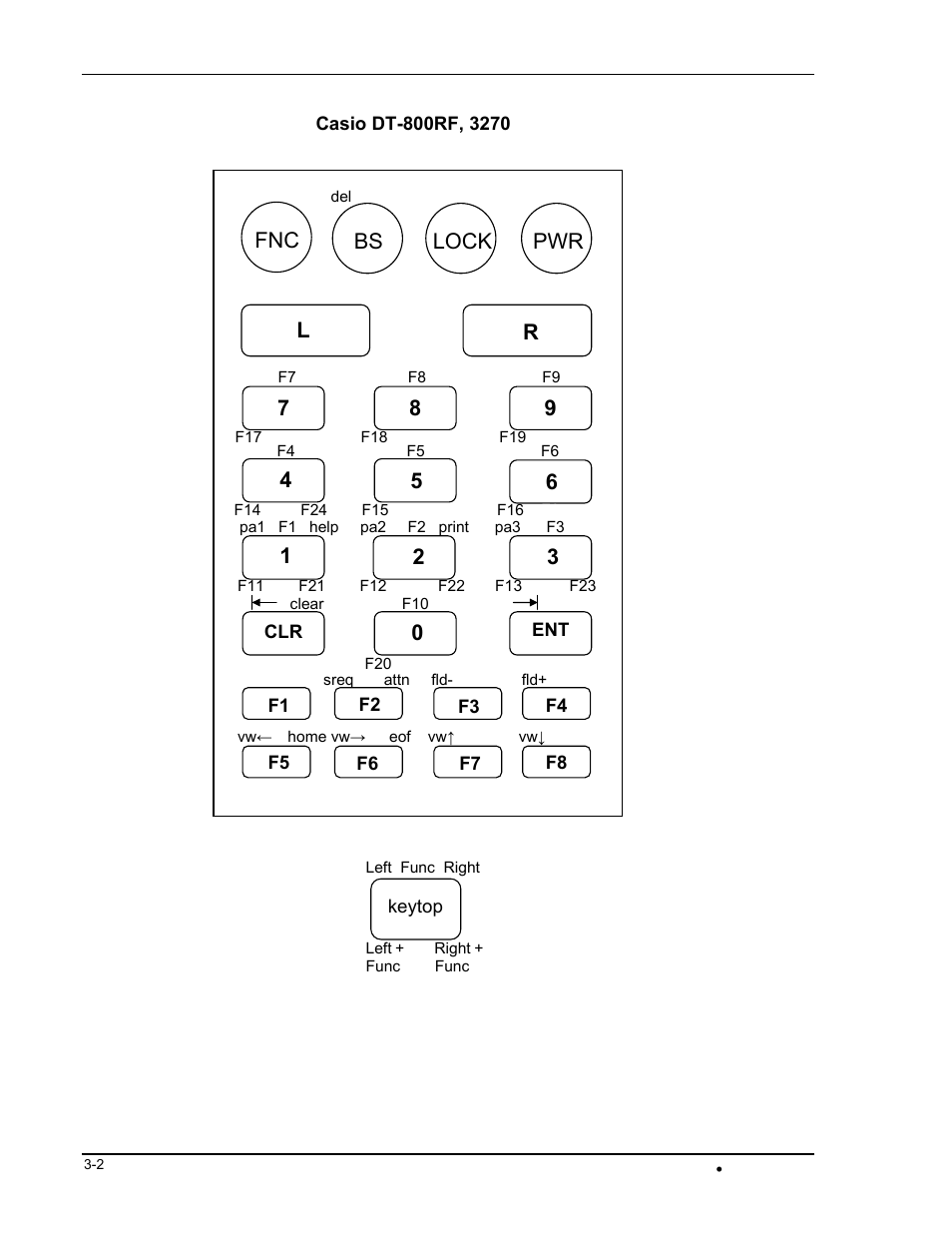 Fnc bs lock pwr | Casio DT-800RF User Manual | Page 36 / 64