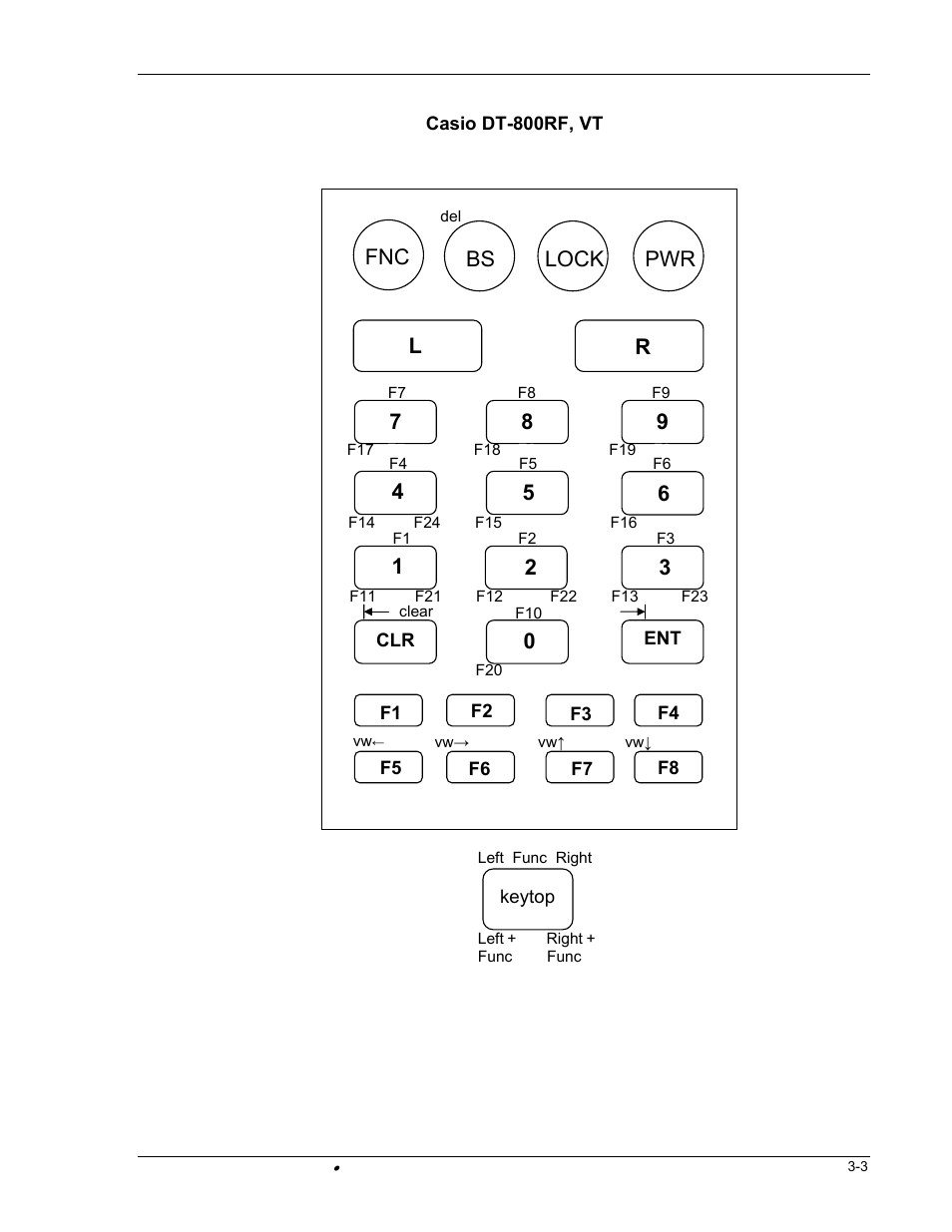 Pwr lock bs | Casio DT-800RF User Manual | Page 37 / 64