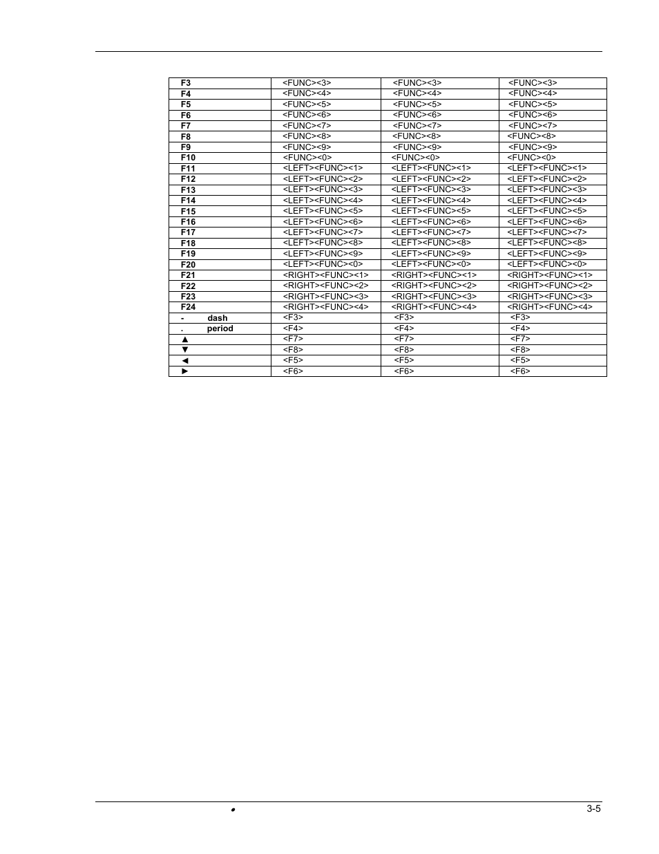 Casio DT-800RF User Manual | Page 39 / 64