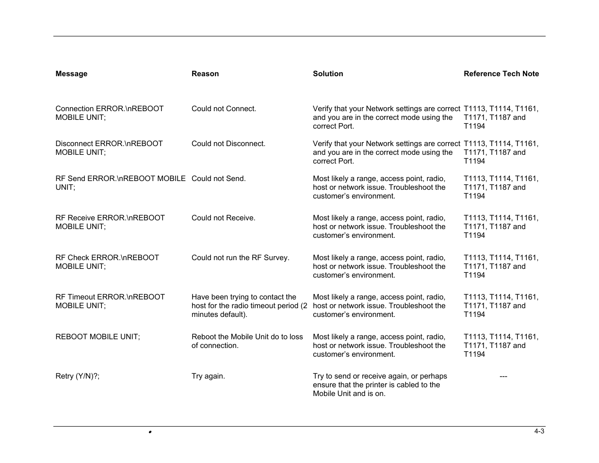 Casio DT-800RF User Manual | Page 43 / 64