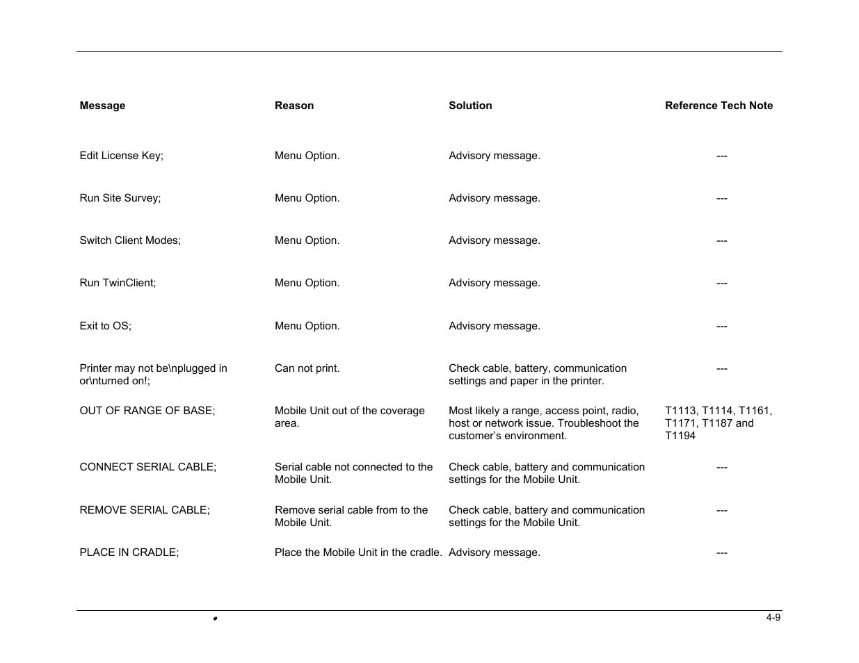 Casio DT-800RF User Manual | Page 49 / 64