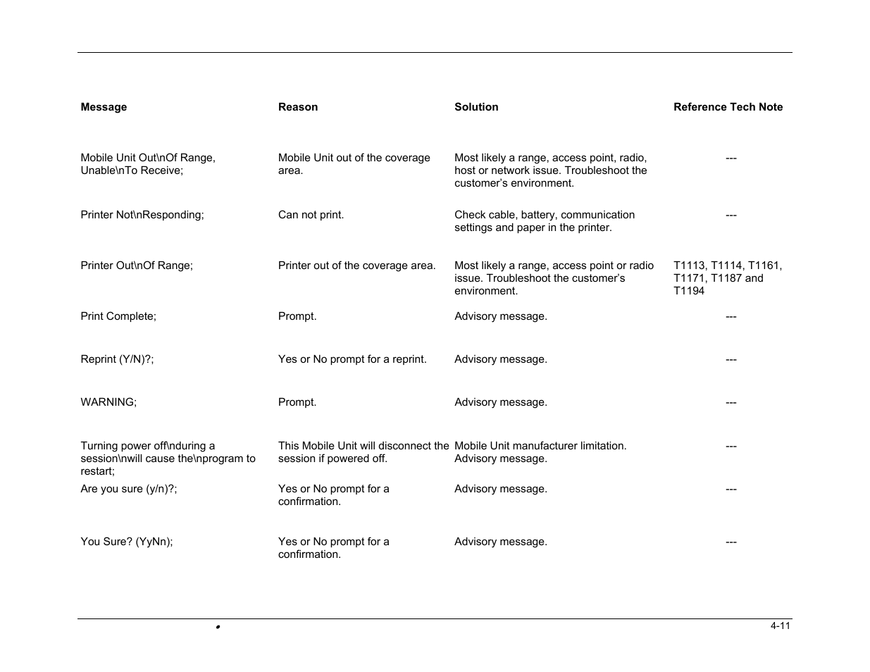 Casio DT-800RF User Manual | Page 51 / 64