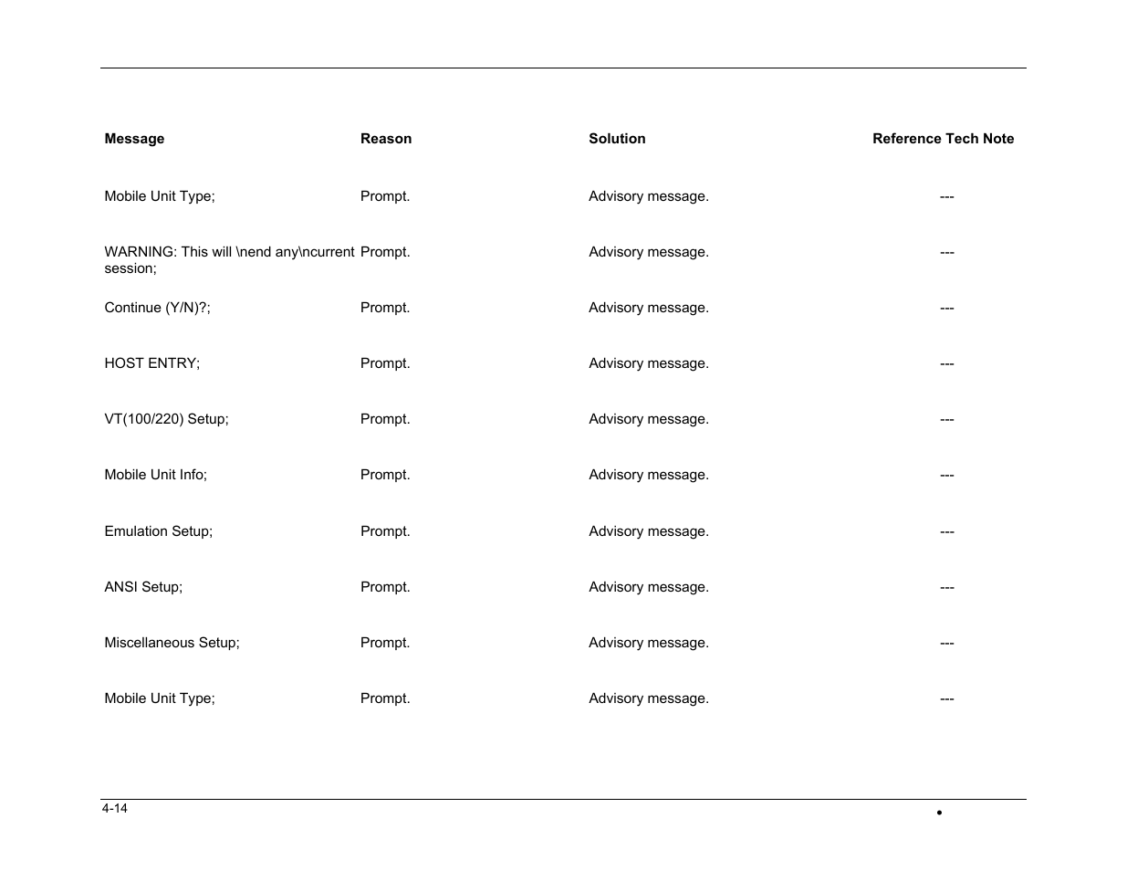 Casio DT-800RF User Manual | Page 54 / 64