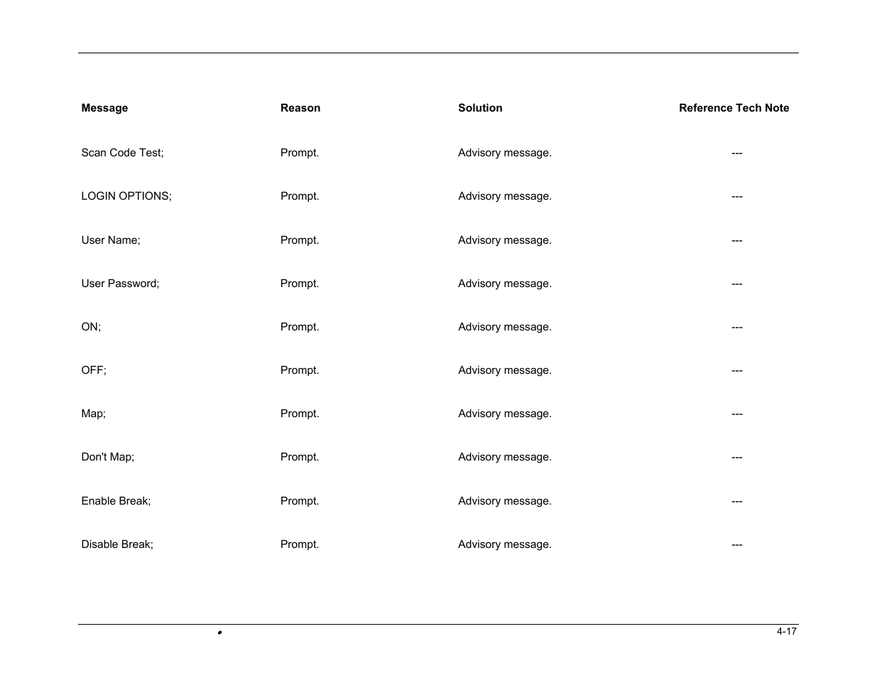 Casio DT-800RF User Manual | Page 57 / 64