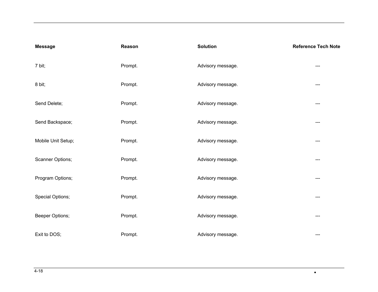 Casio DT-800RF User Manual | Page 58 / 64