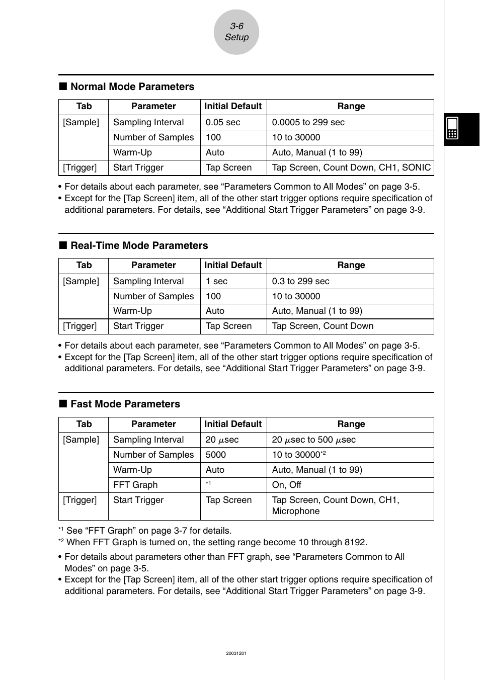 Casio EA-200 User Manual | Page 25 / 81