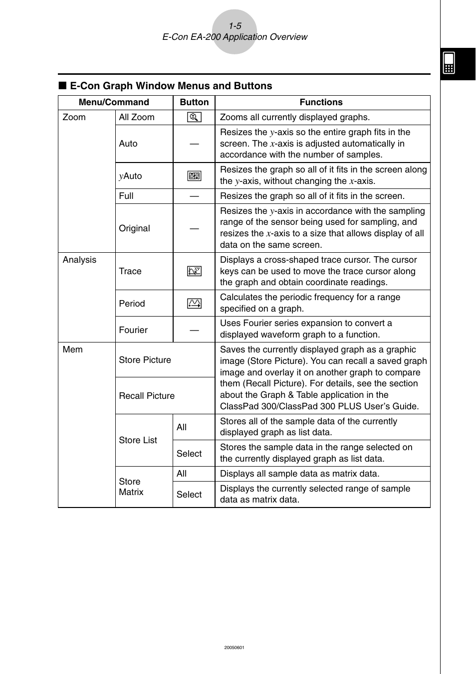 Casio EA-200 User Manual | Page 8 / 81