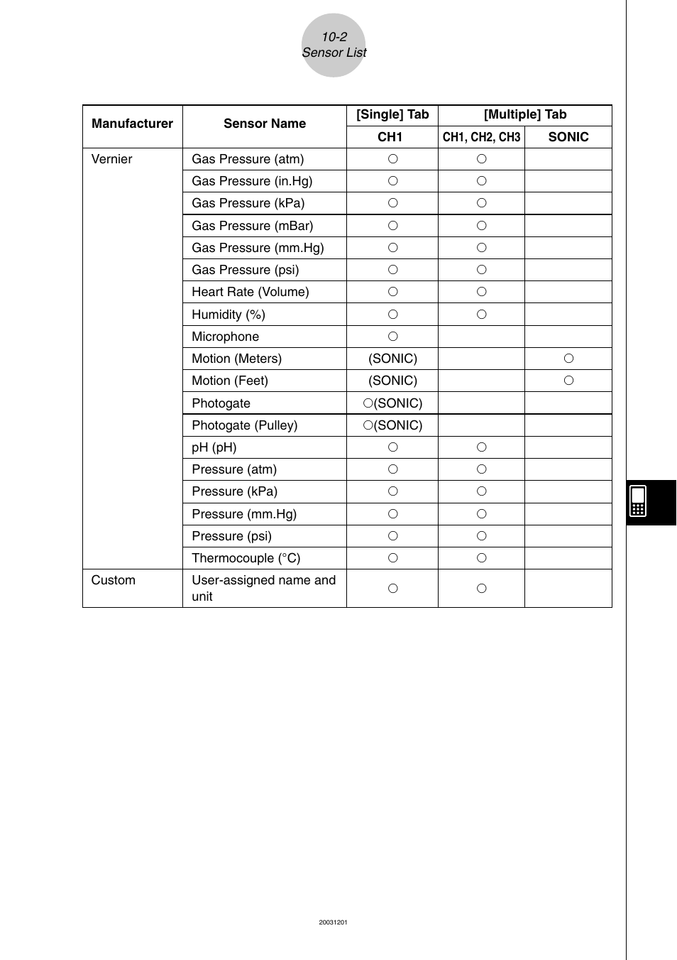 Casio EA-200 User Manual | Page 80 / 81