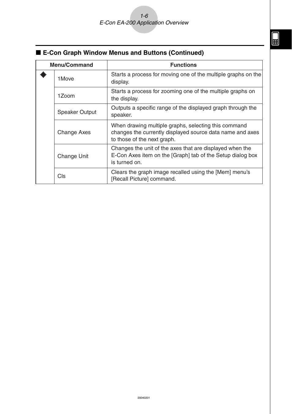 Casio EA-200 User Manual | Page 9 / 81