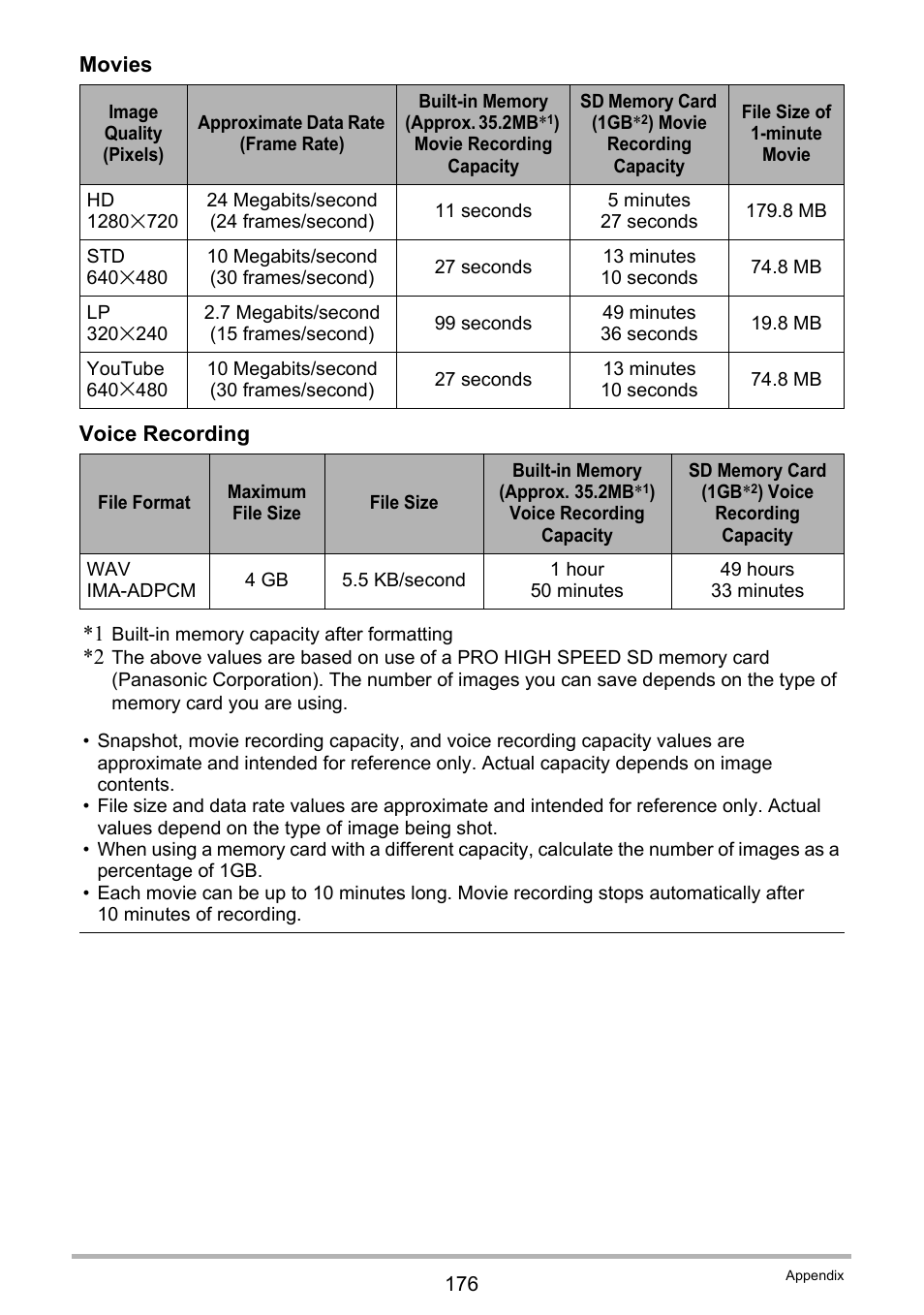 Ge 176) | Casio EXILIM EX-S7 User Manual | Page 176 / 194
