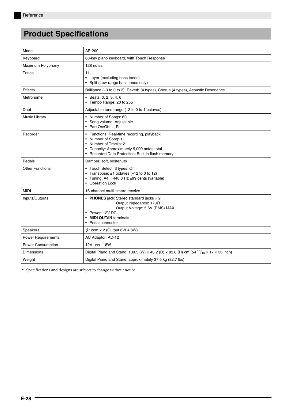 Product specifications | Casio CELVIANO AP-200 User Manual | Page 30 / 34