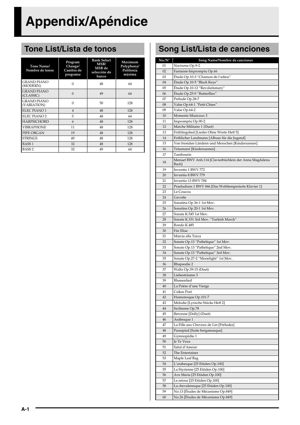 Appendix/apéndice, Tone list/lista de tonos, Song list/lista de canciones | Casio CELVIANO AP-200 User Manual | Page 32 / 34